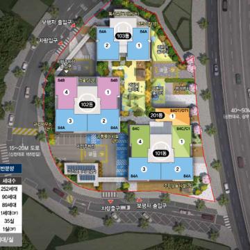 서면 쌍용더플래티넘 단지배치도